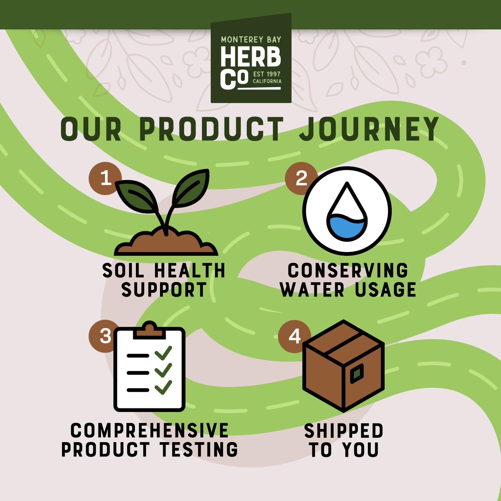 Monterey Bay Herb Co arnica flowers, STAR-K kosher certified for quality peace of mind.