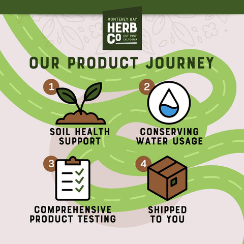 Monterey Bay Herb Co arnica flowers, STAR-K kosher certified for quality peace of mind.