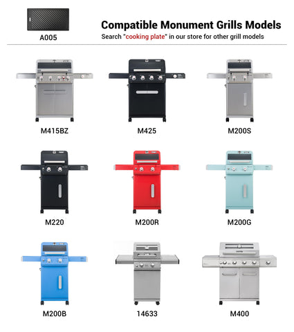 Monument Grills A005 flat side for pancakes and eggs.
