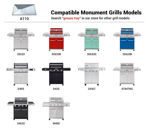Monument Grills A110 easy-clean edge shown for quick maintenance after cooking.