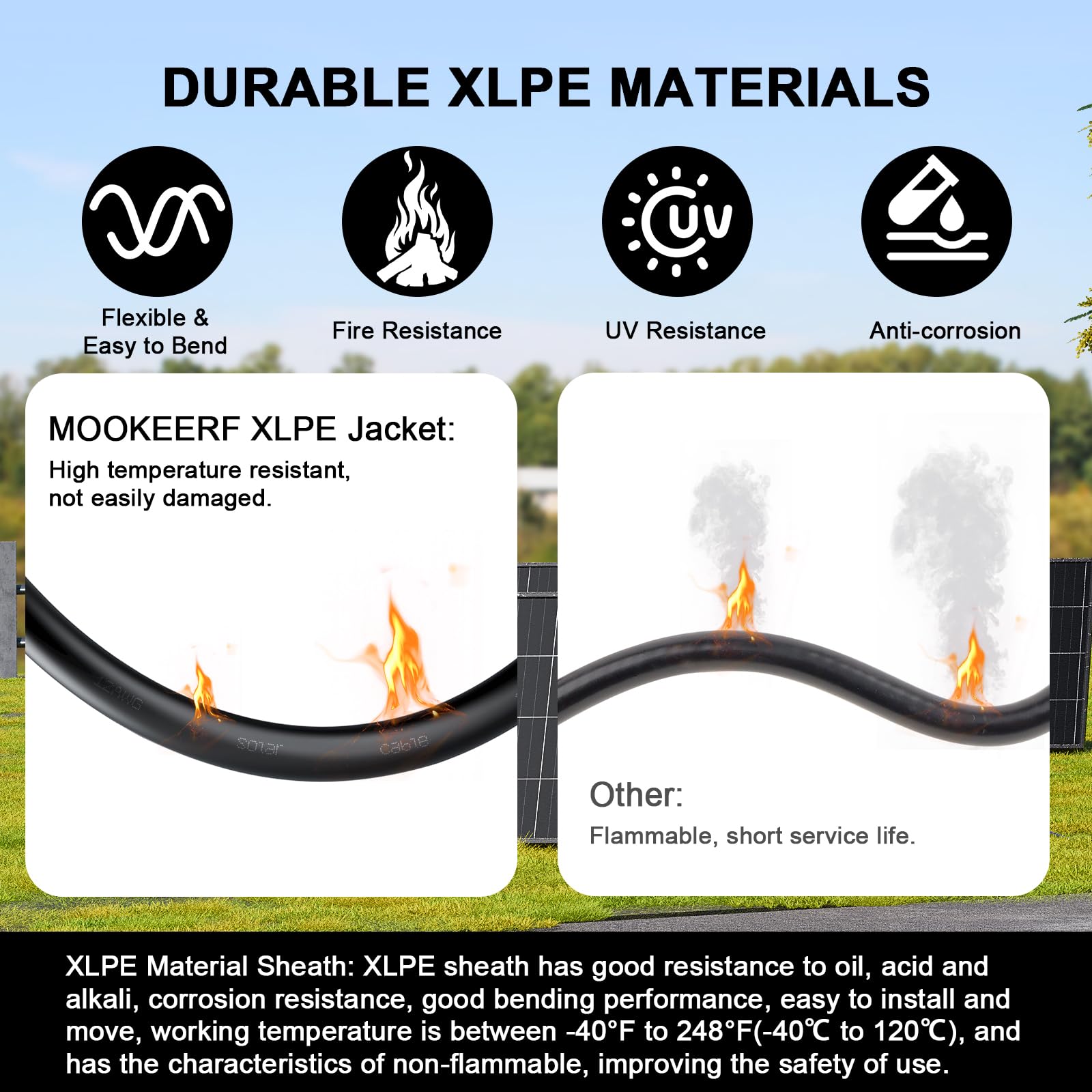 Includes positive and negative leads with heat shrink for easy installation