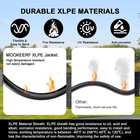 Includes positive and negative leads with heat shrink for easy installation