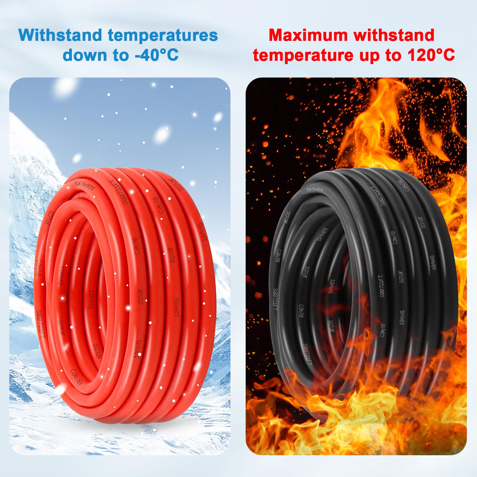 MOOKEERF easy-to-solder 10AWG cable for DIY solar wiring