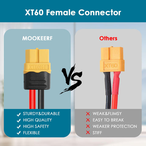 MOOKEERF extension cable compatible with solar panels and XT60 ports