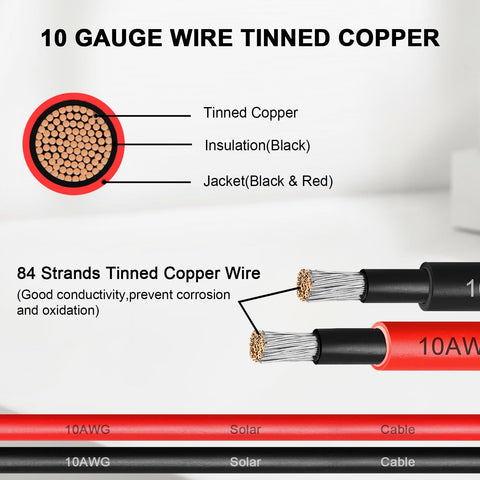 MOOKEERF flame retardant sleeve protects wiring from abrasion and heat
