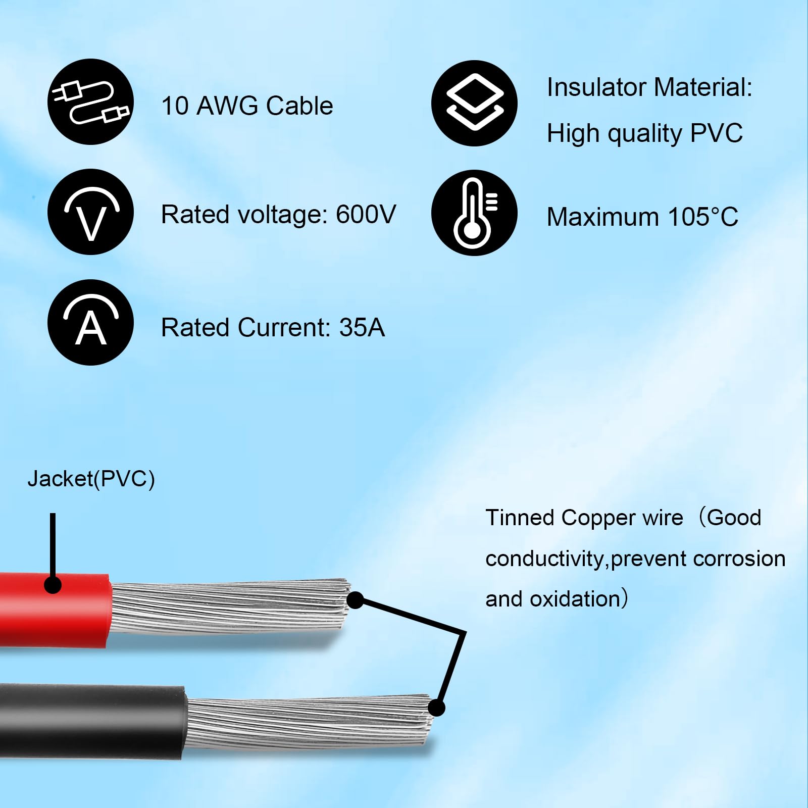 MOOKEERF PVC sheath withstands heat up to 105°C for harsh outdoor environments