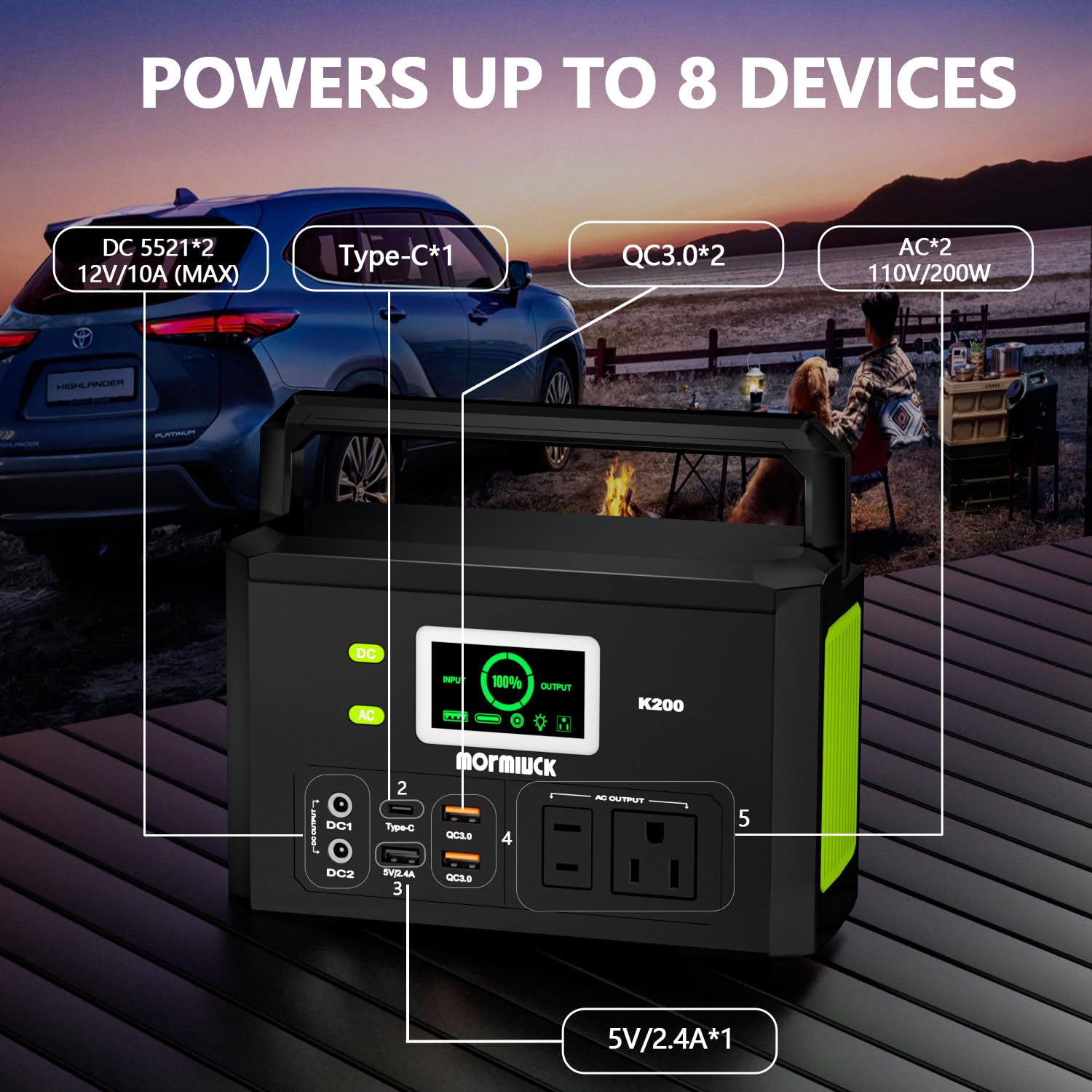 Mormluck power station features multiple DC ports for devices and lights.