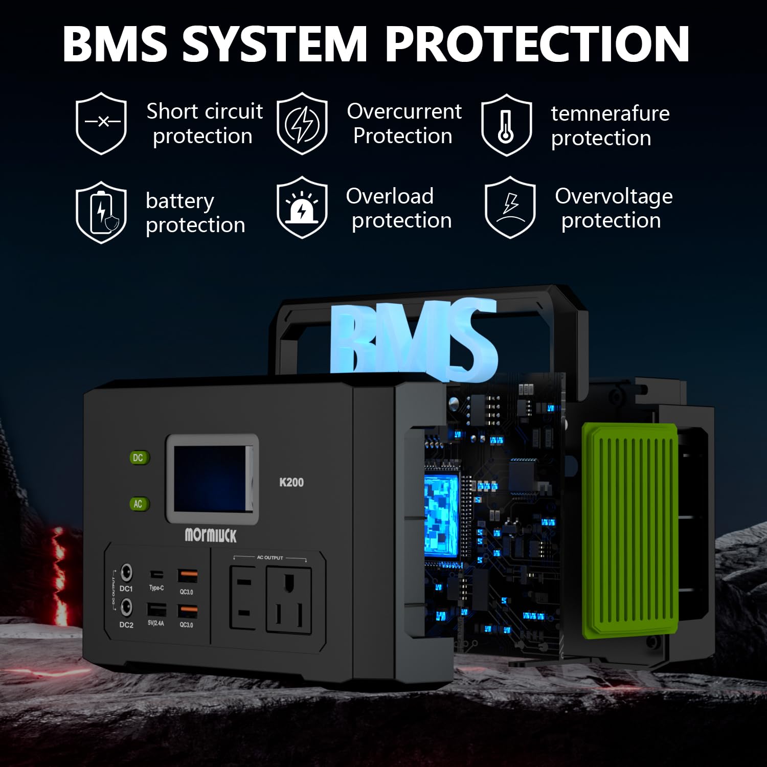 Mormluck power station supports AC, solar, and car charging options.