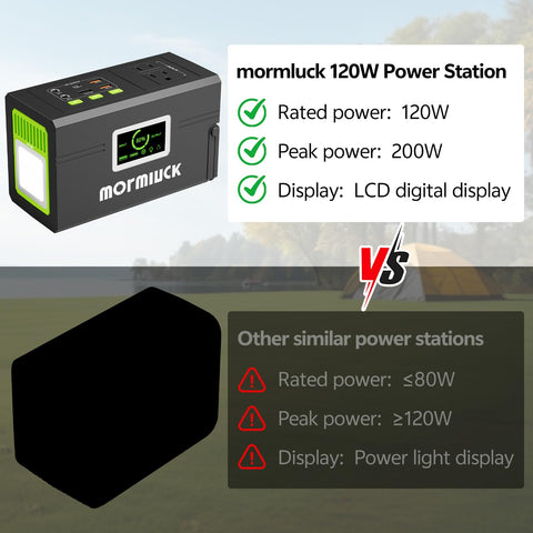 Mormluck safety with BMS and auto shutoff for protection