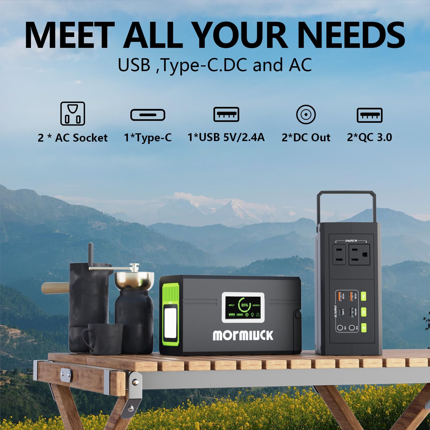 Mormluck USB-C and QC3.0 ports fast charge devices