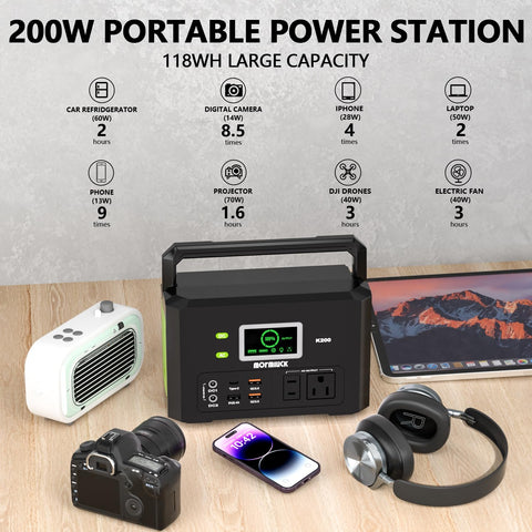 Mormluck power station displays USB-C and QC3.0 ports for fast charging.