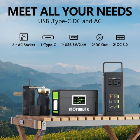 Mormluck USB-C and QC3.0 ports fast charge devices