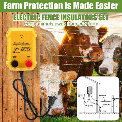 MorningRo 250 ft aluminum fence wire showing strong conductivity