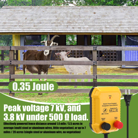 MorningRo installation on fence posts for portable or permanent use