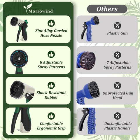 MORROWIND universal hose connection for leak free compatibility