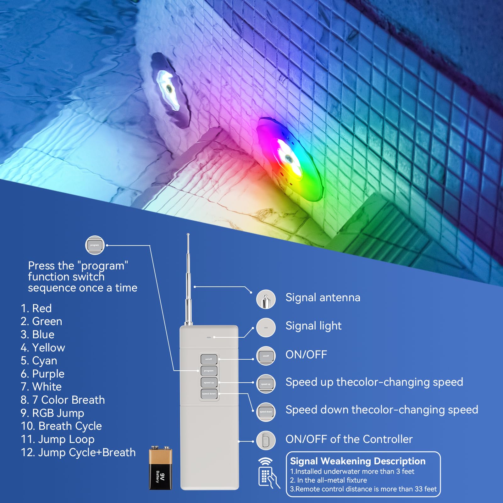 MORSEN pool light bulb durable cool-to-touch shell for safe chlorine use
