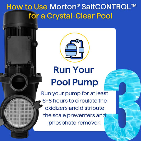 Morton SaltCONTROL all-pool-types image communicates compatibility across pool systems.