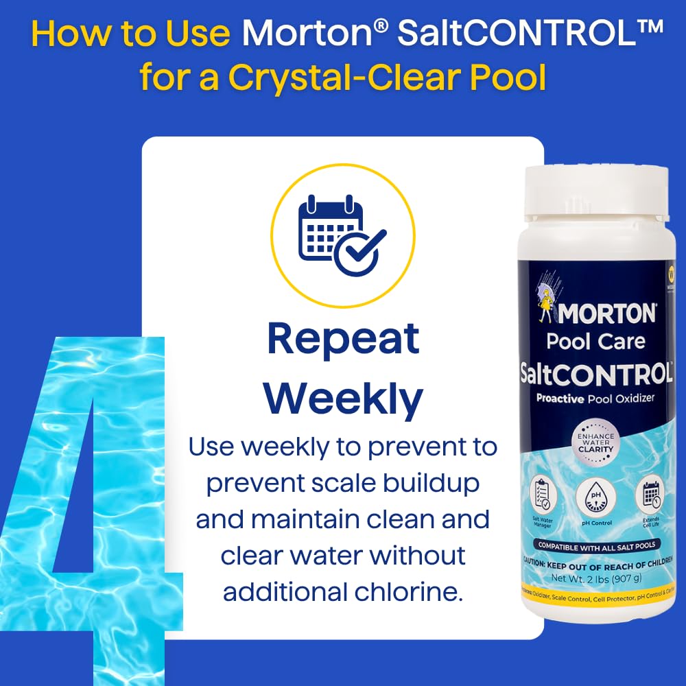 Morton SaltCONTROL measurement usage image shows simple weekly dosing.
