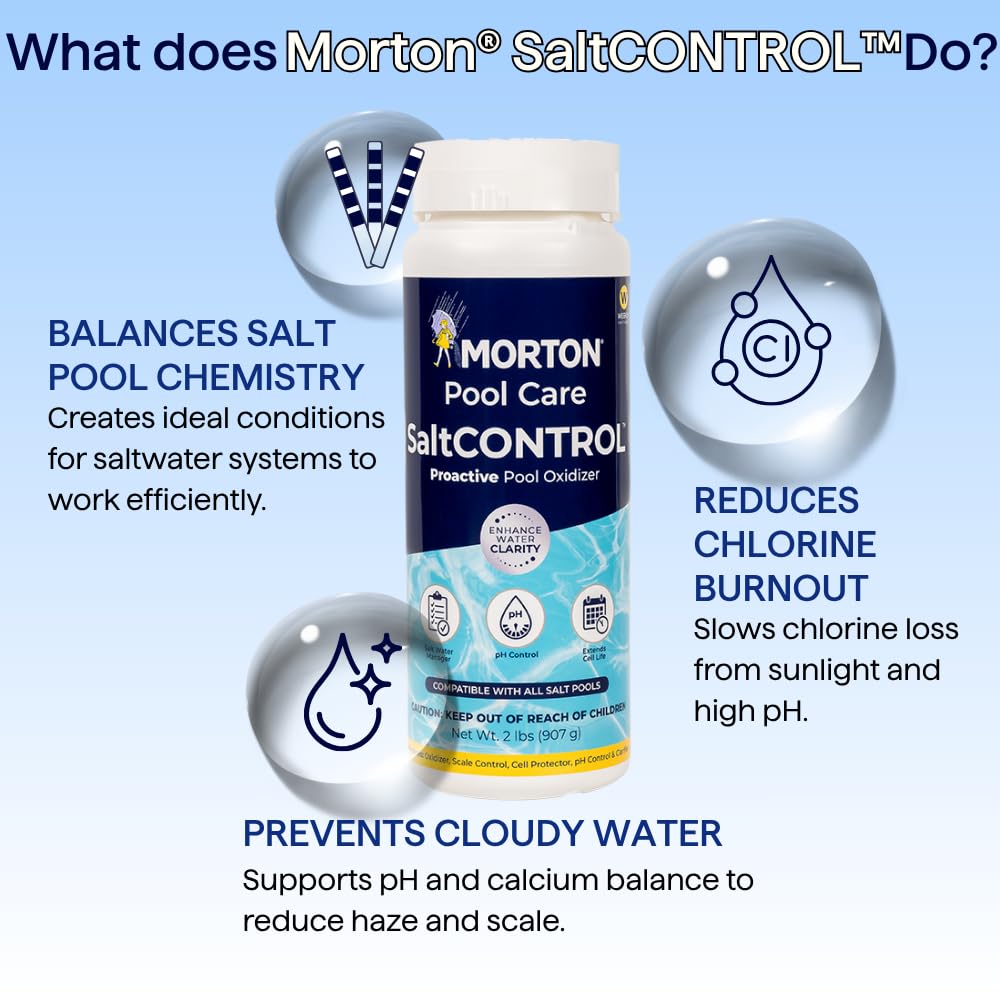 Morton SaltCONTROL pour action image illustrating easy weekly dosing for consistent pool chemistry.
