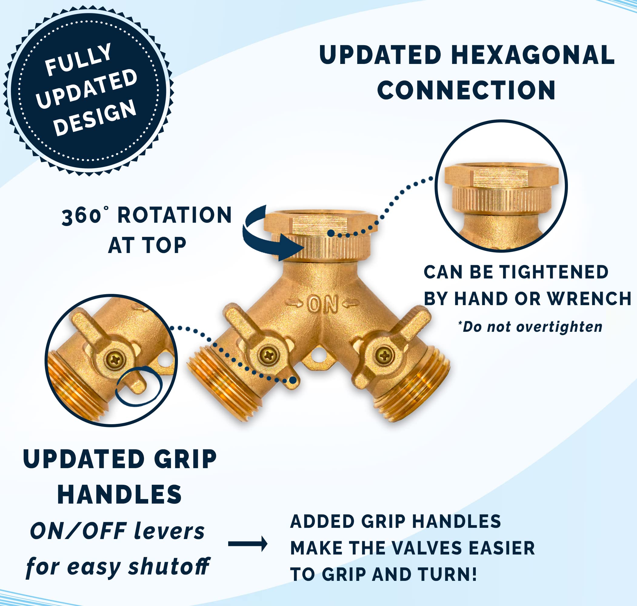 Durable brass body of Morvat 2-way Y-splitter shows leakproof construction