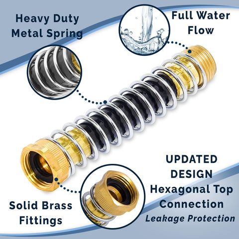Morvat brass fittings provide a watertight seal