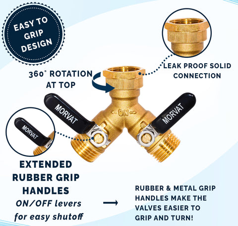 Morvat full-port valve design minimizes resistance for higher flow