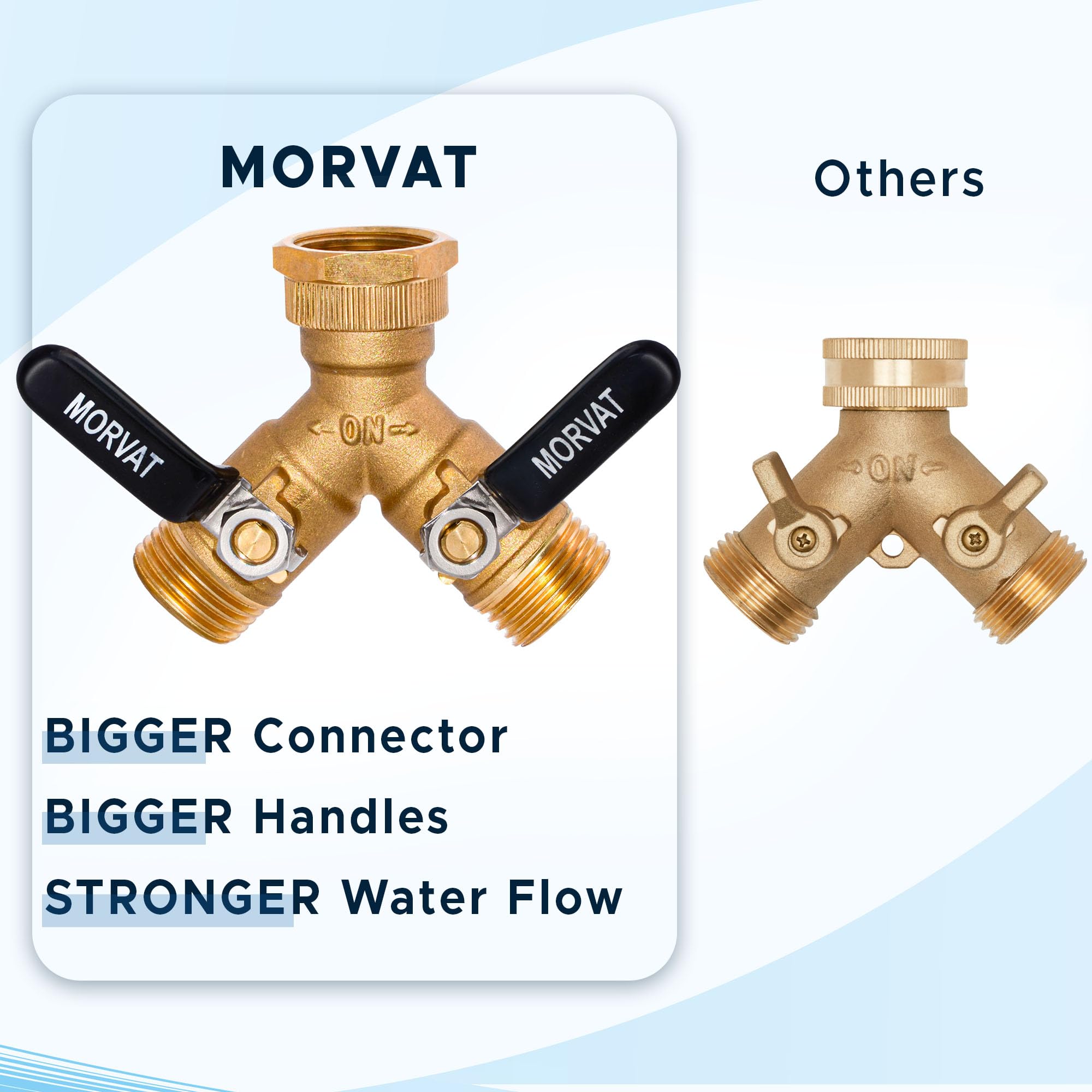 Morvat swivel-top adapter shown for quick hose attachment