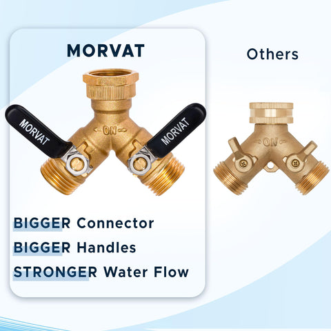Morvat swivel-top adapter shown for quick hose attachment