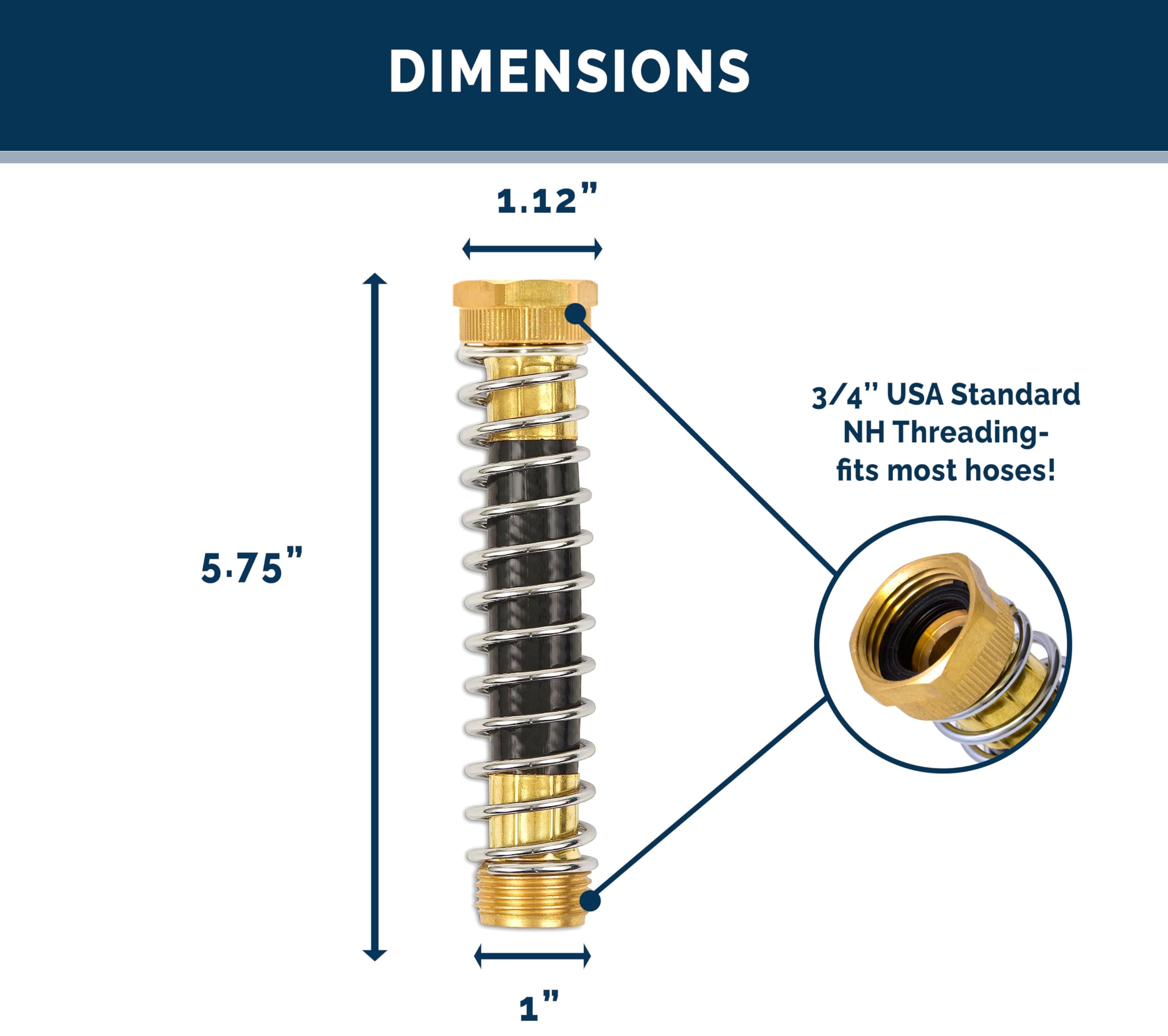 Two-pack Morvat kit ready for multiple hoses