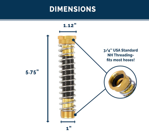Two-pack Morvat kit ready for multiple hoses