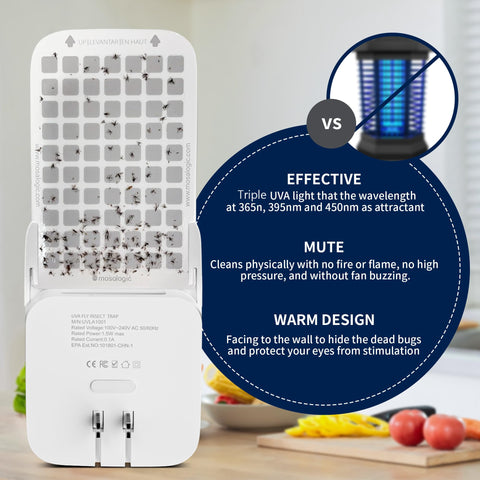 Mosalogic Fly Trap glue-board captures insects without odor