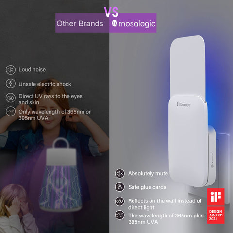 Mosalogic Fly Trap night light mode provides soft ambient glow