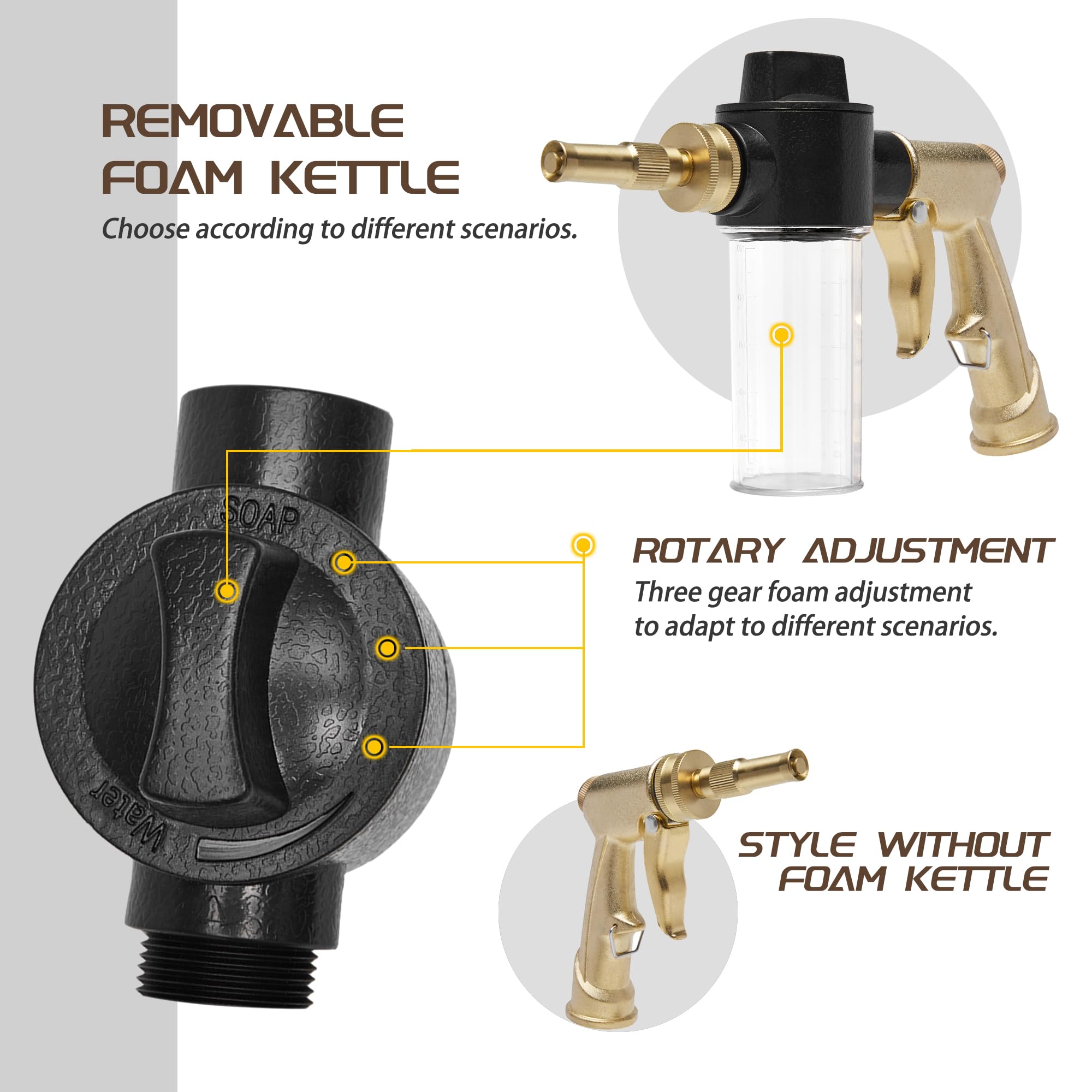 MOSIKEN adjustable spray pattern for direct or fan water flow.