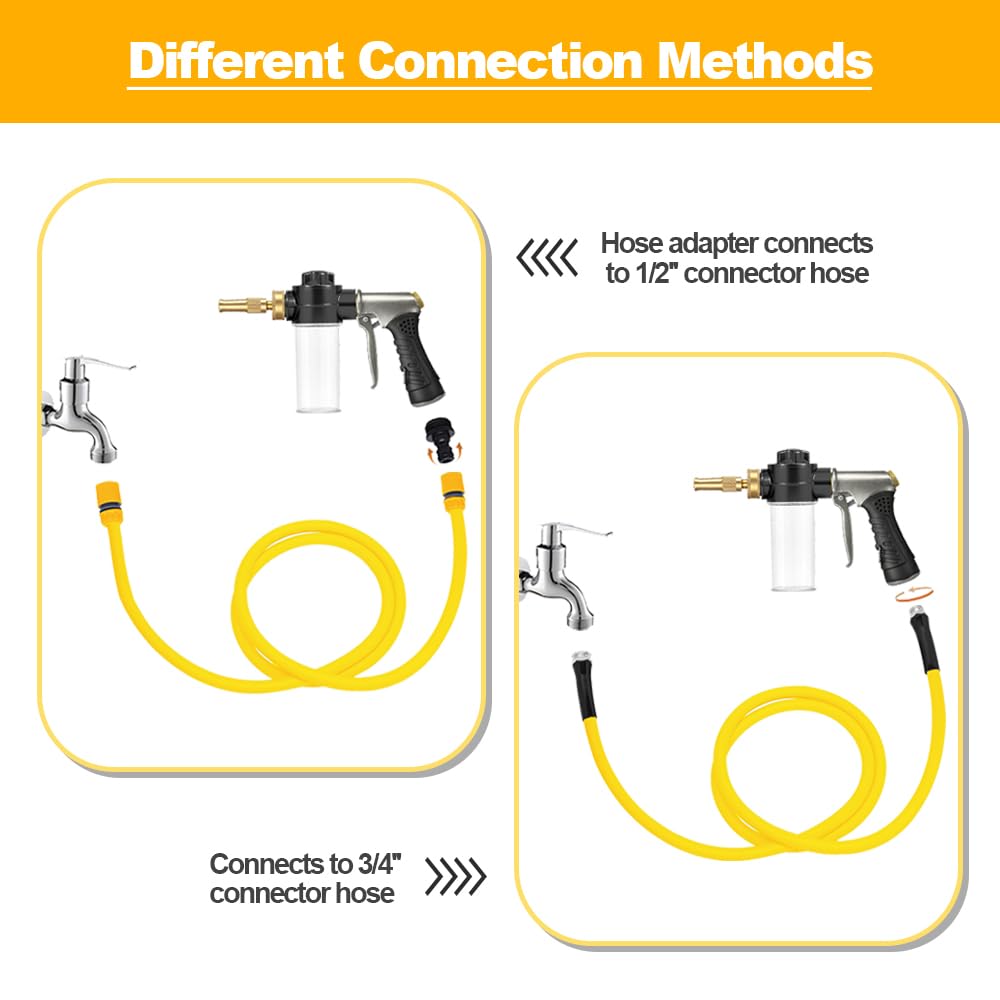 MOSIKEN ergonomic, non-slip grip minimizes hand fatigue during use