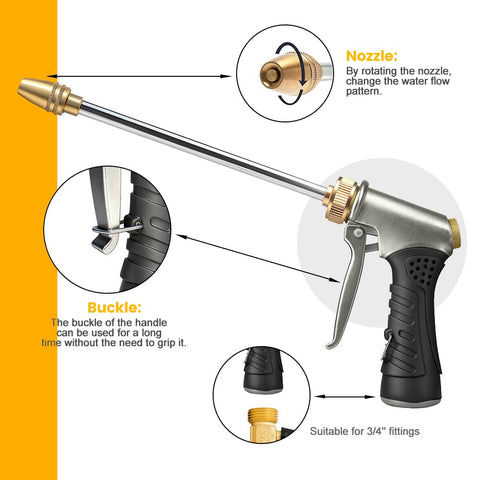 MOSIKEN foam dispenser attached to nozzle enables quick suds for solar panels