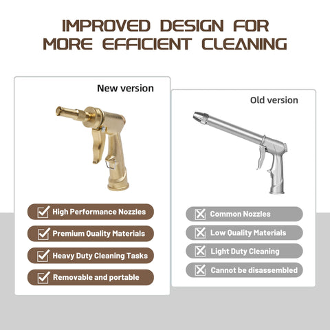 MOSIKEN rotary foam proportion switch to customize suds level.