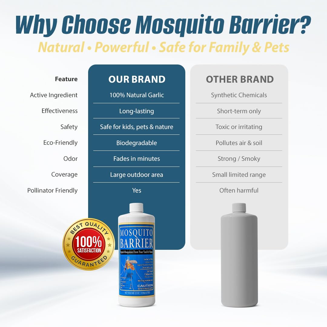 Mosquito Barrier green lawns and landscapes prepared for seasonal mosquito protection.