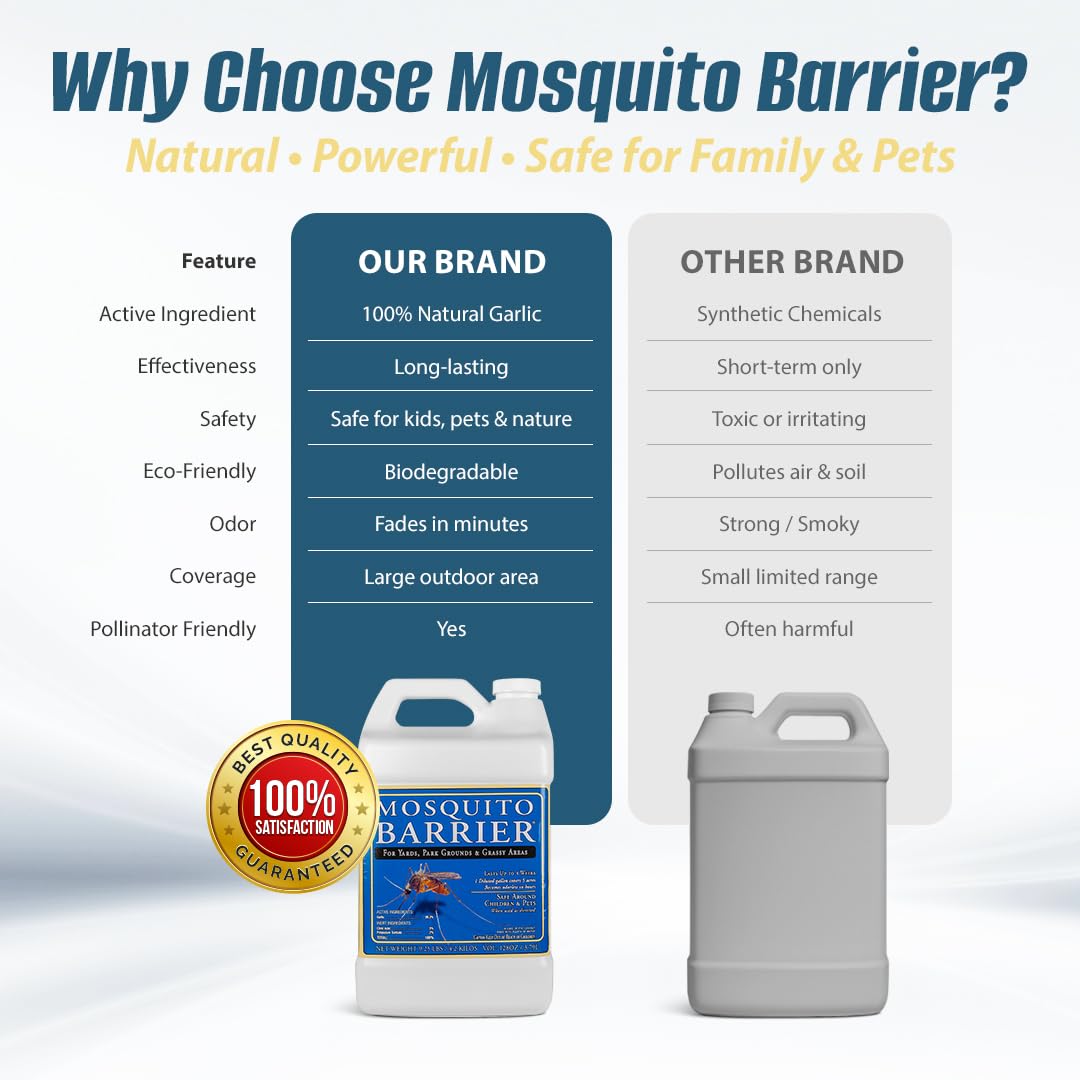 Mosquito Barrier landscape treatment for tree lines and tall grasses.