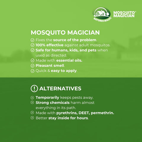 Mosquito Magician lab-tested 24-hour kill claim for mosquitoes, fleas and fire ants