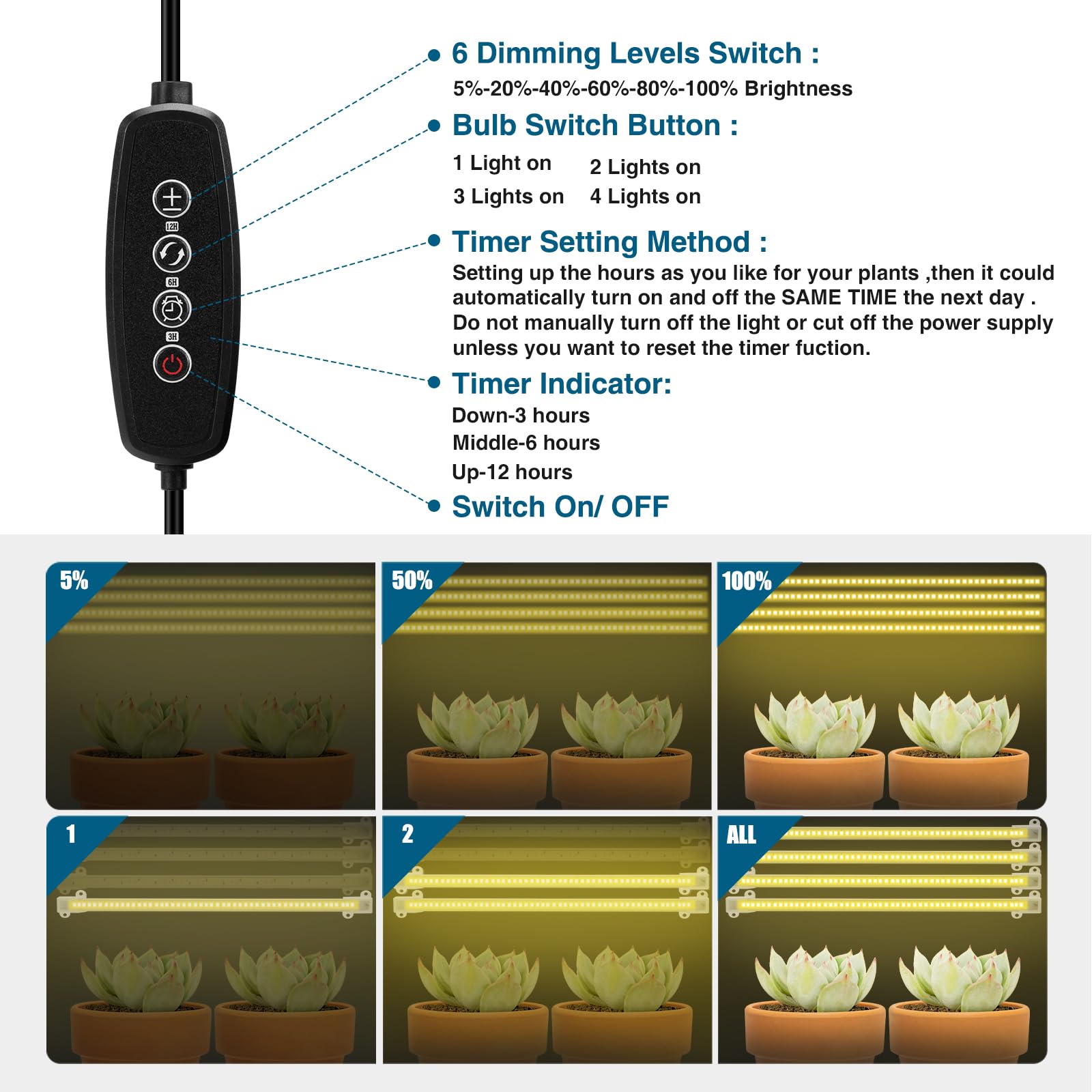 Mosthink Grow Light Strip easy install for quick, flexible indoor setup.