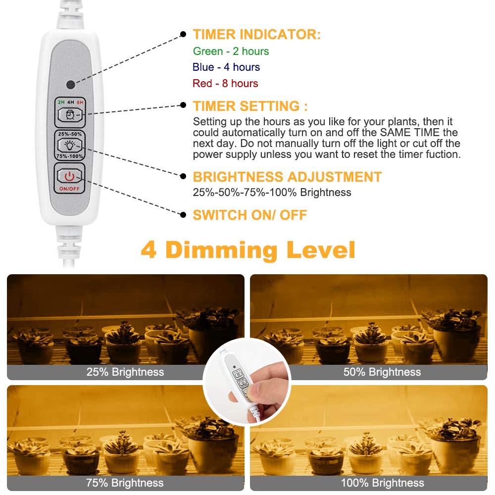 Mosthink grow light strip easy-installation kit speeds setup