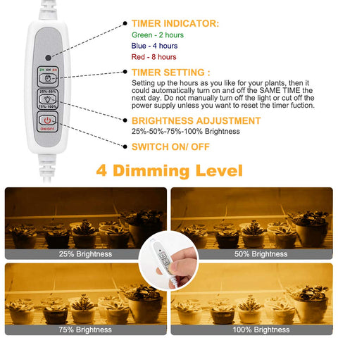 Mosthink grow light strip easy-installation kit speeds setup