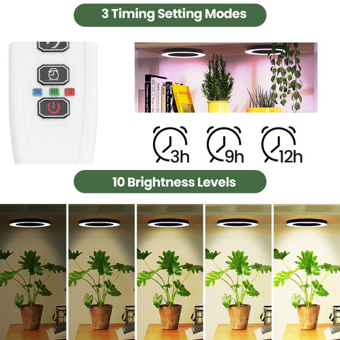 Mosthink ceiling grow light transparent cover close-up enhances diffusion