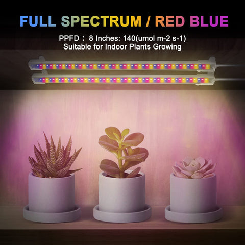 Mosthink red blue LED panel highlighting essential spectrum for healthy growth.