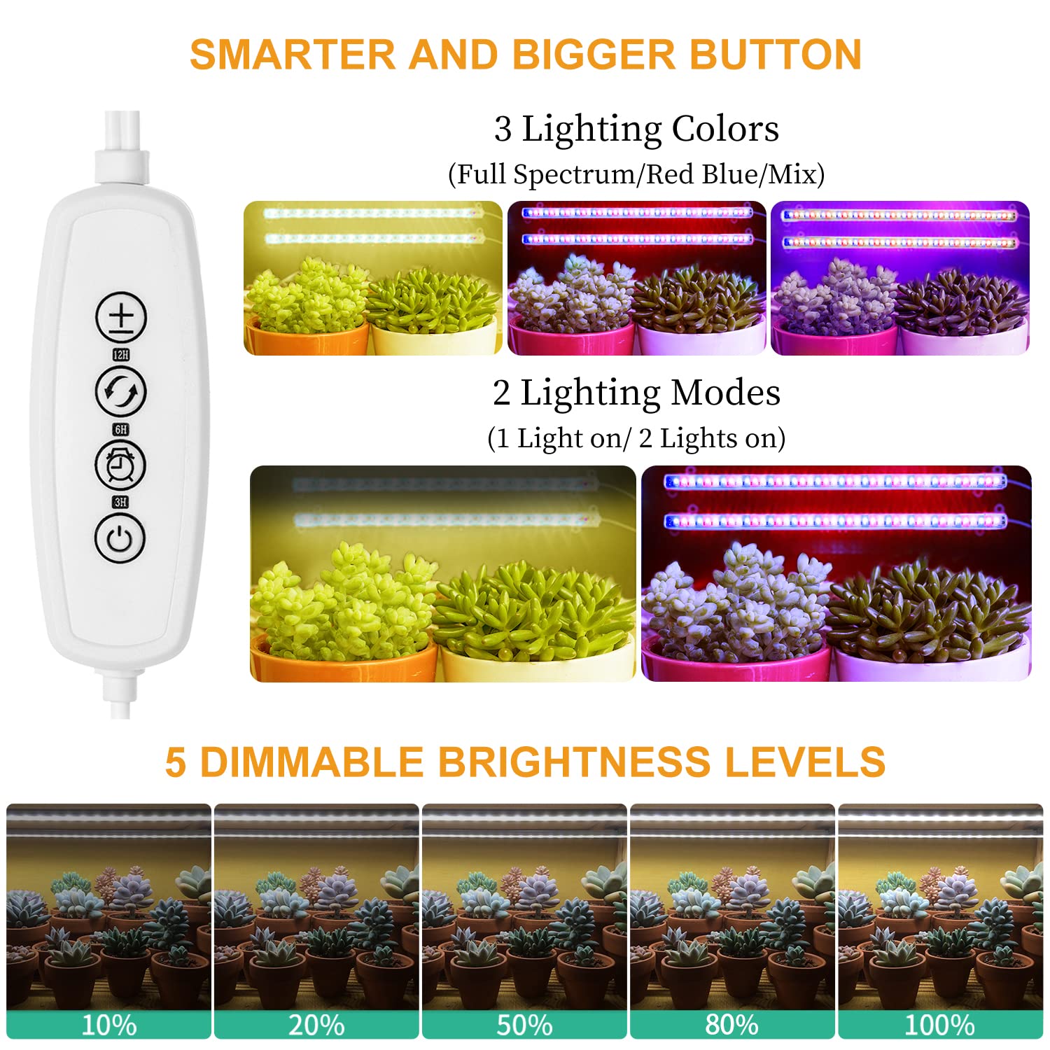 Mosthink two-pack grow lights ideal for multi-plant setups.
