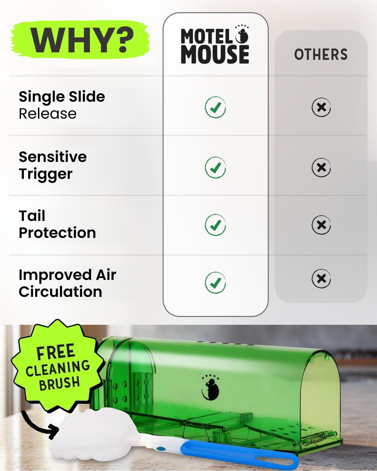 Motel Mouse cleaning brush included for easy trap maintenance.