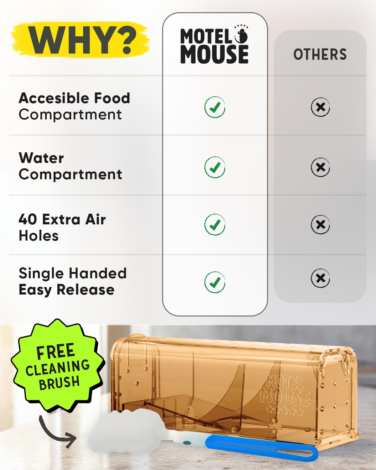Motel Mouse traps open lid demonstrating easy setup.