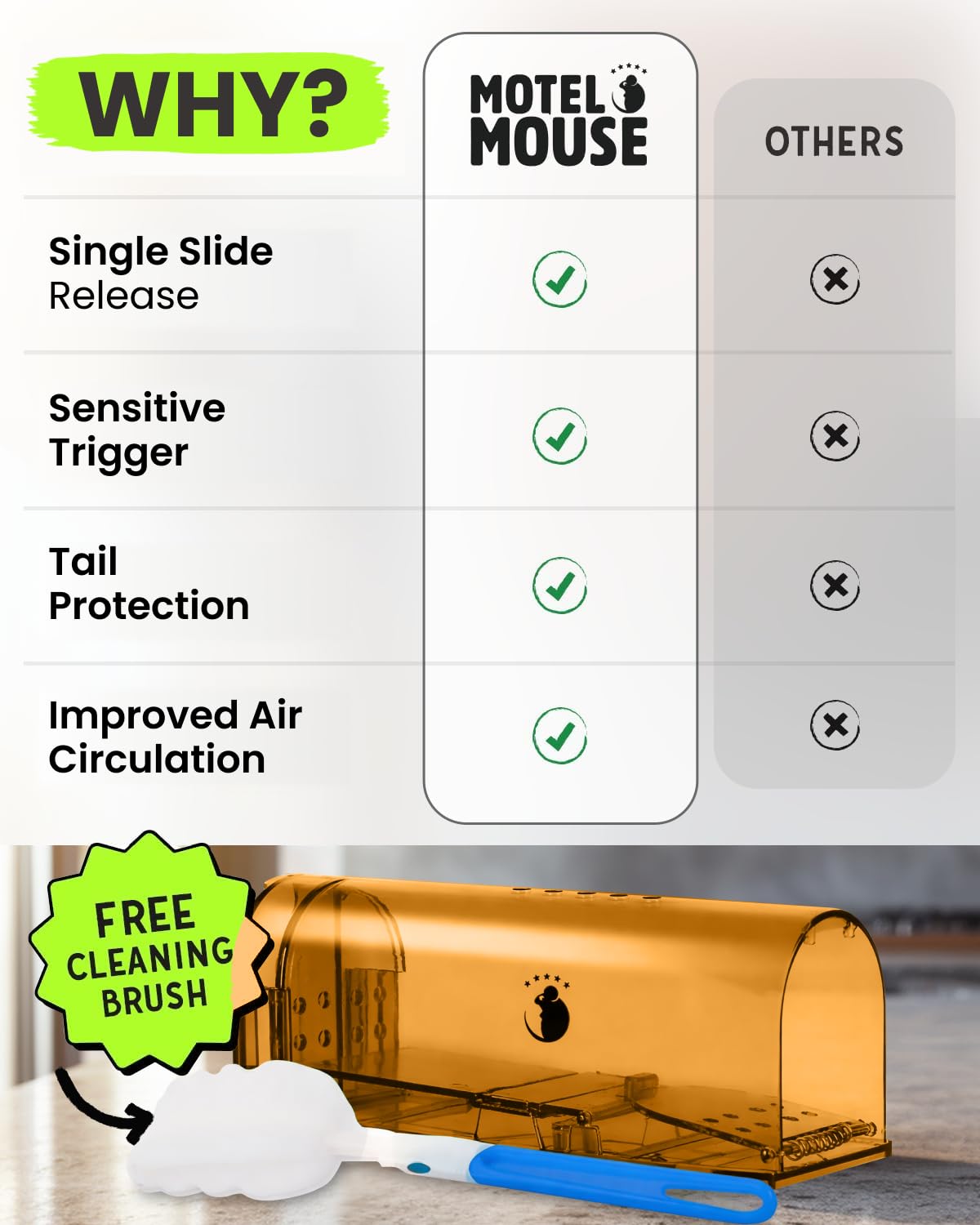 Motel Mouse two-pack stored at home for easy reuse.
