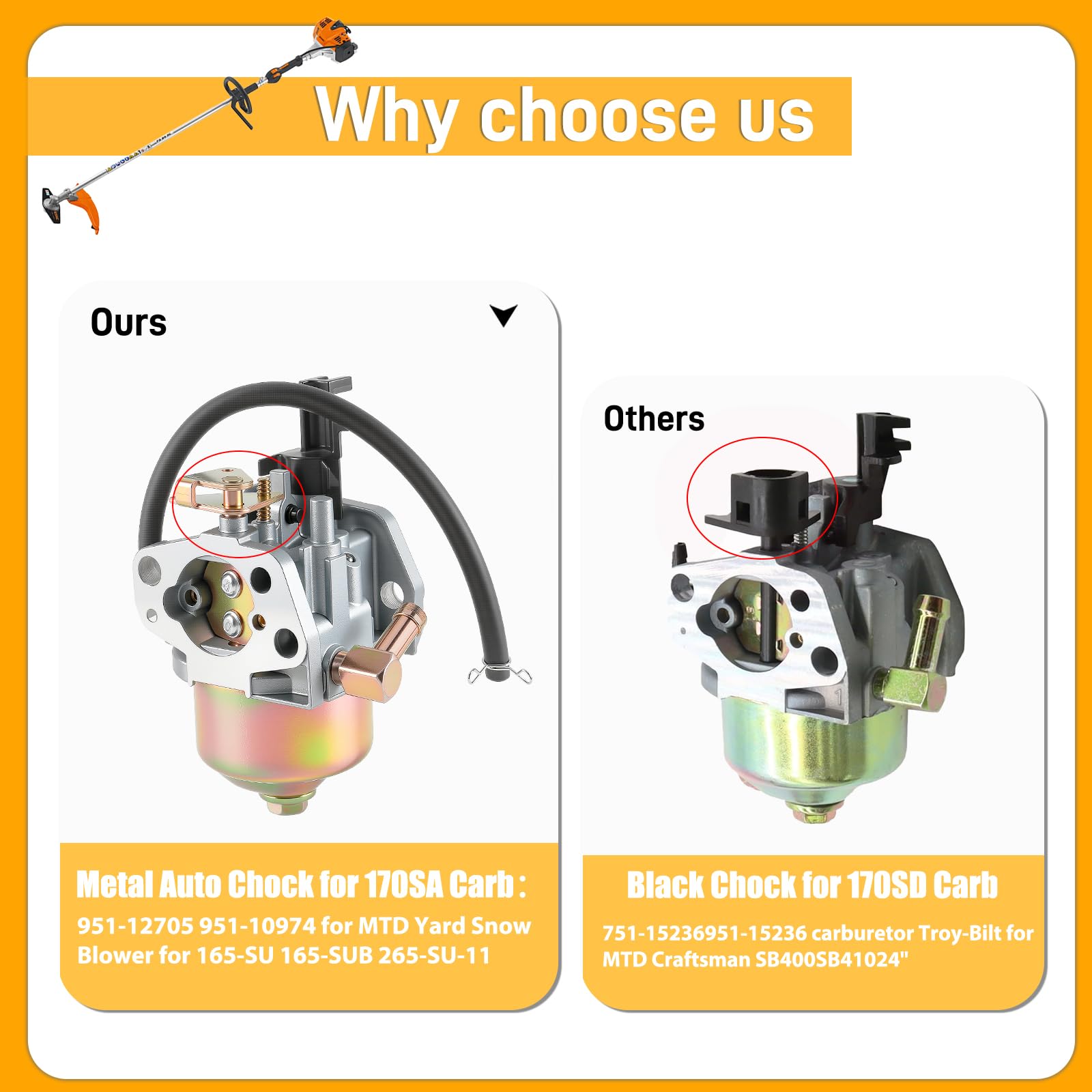 MOTOALL carburetor 165-SU compatibility visual indicates wide fitment.