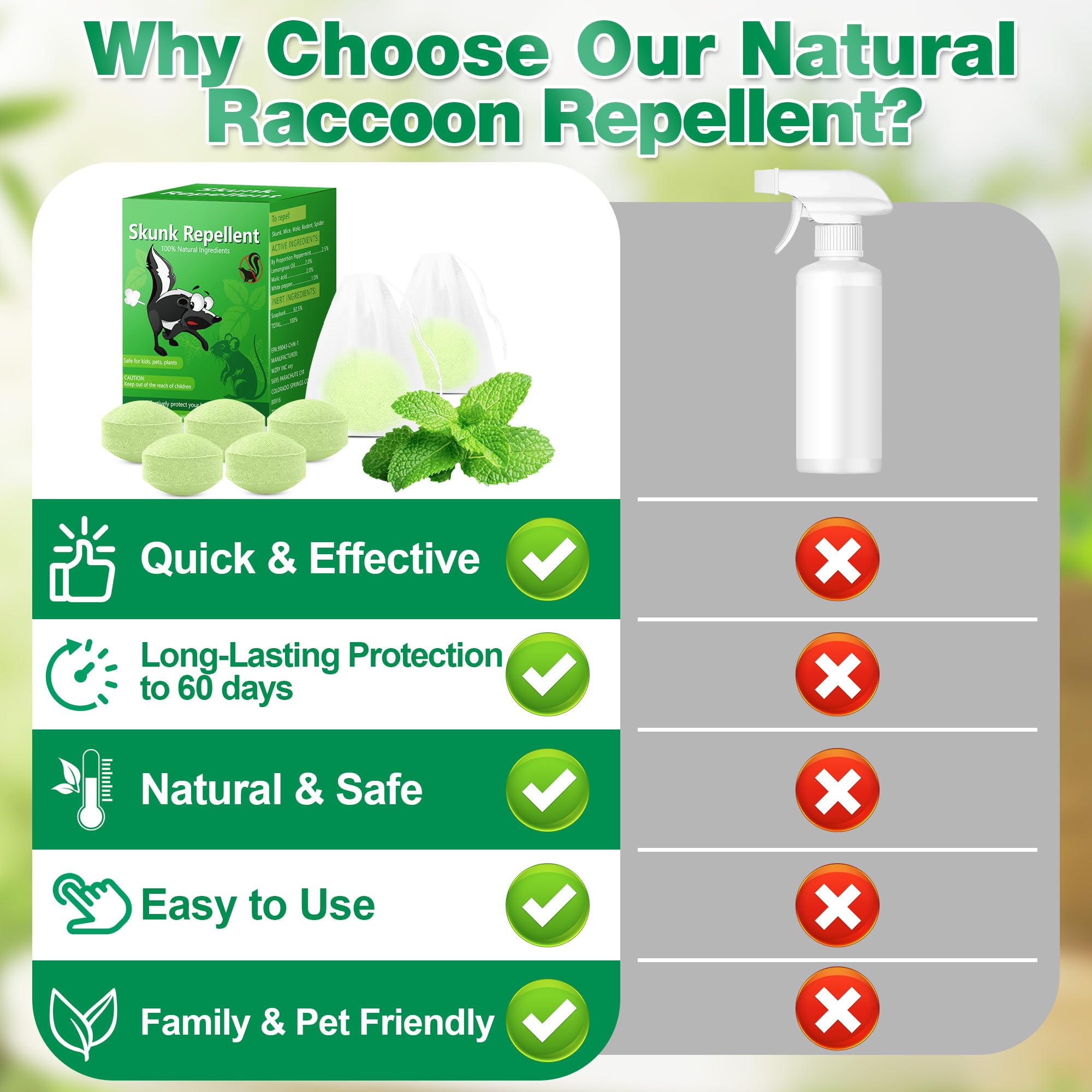 Motrapso garden and orchard protection from raccoons and skunks.